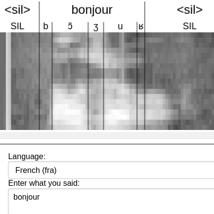 linguistique